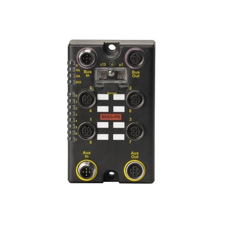 BLCDN-4M12S-4AI4AO-VI