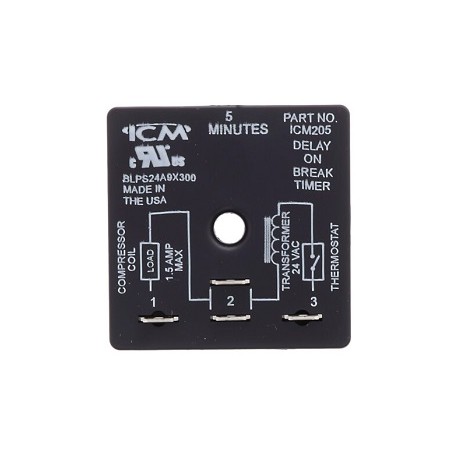 ICM205