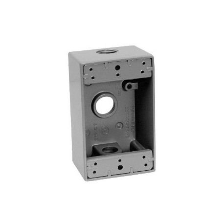 GECTT-3