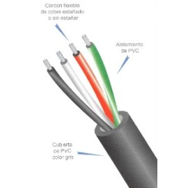 CAPO500MCM-MTO-AR