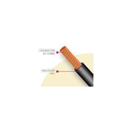 CABLE14V-MTO