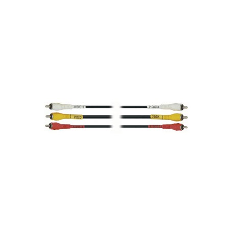 CABLE-RCA