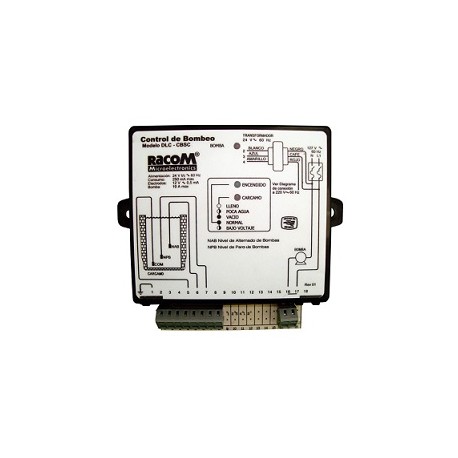 DLC-CBSC